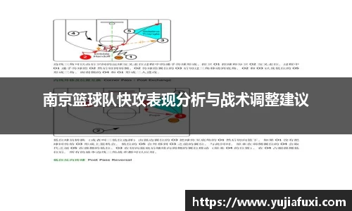 南京篮球队快攻表现分析与战术调整建议
